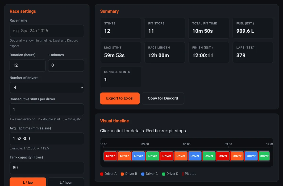 Screenshot of the Goodfellas iRacing stint planner: race settings on the left, a summary with 12 stints and 11 pit stops on the right, and a visual timeline of a 12-hour race with four drivers