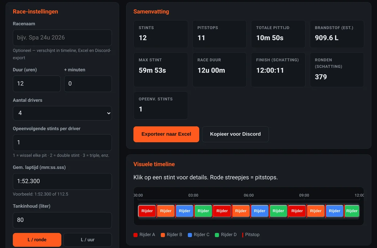 Screenshot van de Goodfellas iRacing stint planner: race-instellingen links, rechts de samenvatting met 12 stints en 11 pitstops en een visuele timeline van een 12-uursrace met vier rijders